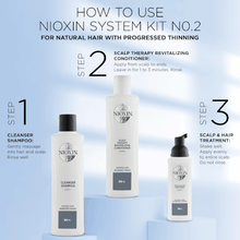 Load image into Gallery viewer, Nioxin System 2 Cleanser Shampoo
