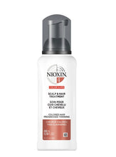 Load image into Gallery viewer, Nioxin System 4 Scalp Treatment - Scalp and Hair Care
