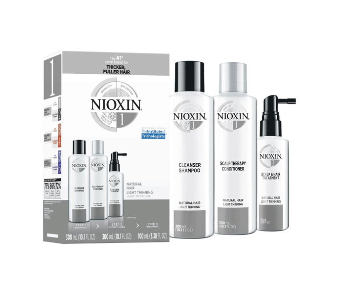 Nioxin System Kit 1